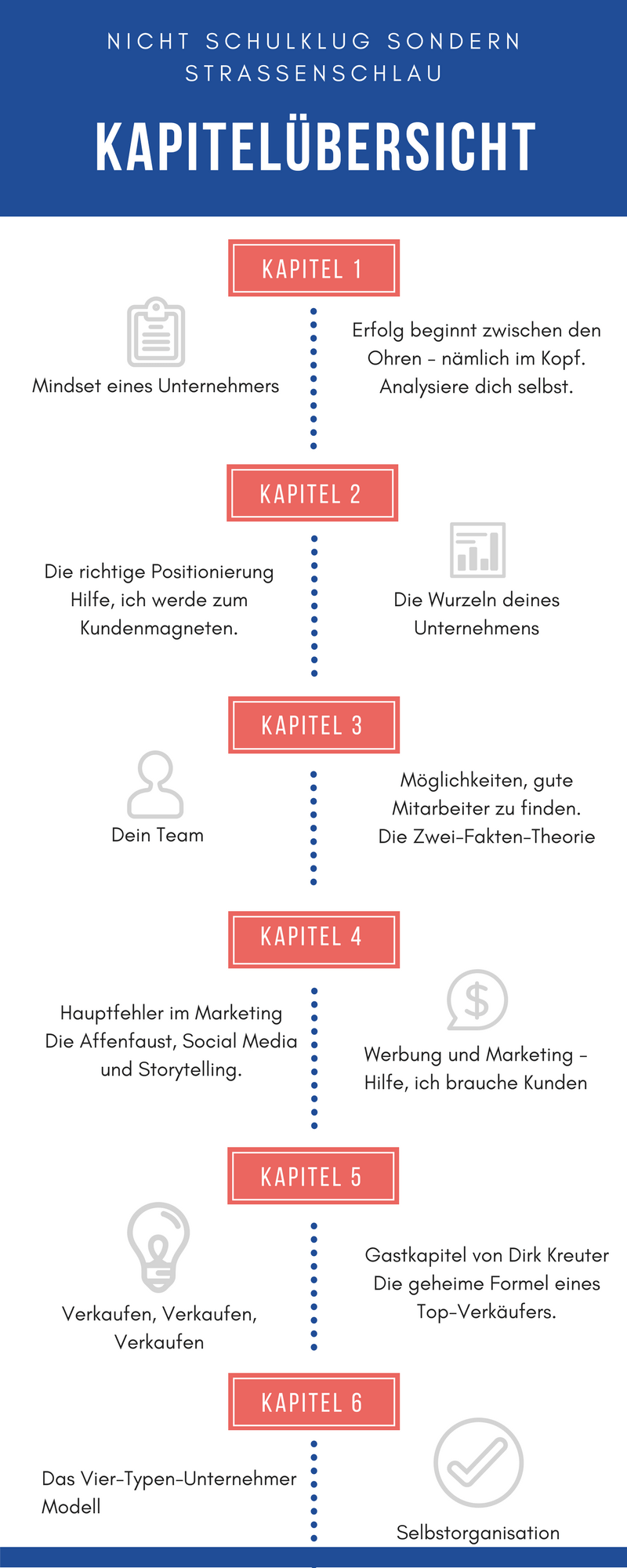 Image Title My Image